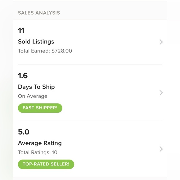 🏝Meet This Posher!🏖 - Picture 2 of 2